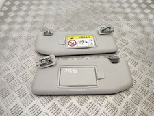 Citroen C3 2018 Set Visiera
