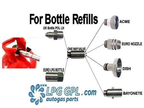 Kit adattatore gpl - gpl, regno