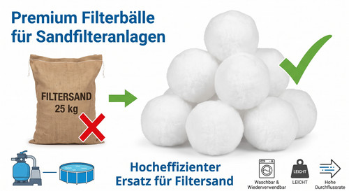 Palline filtranti piscina