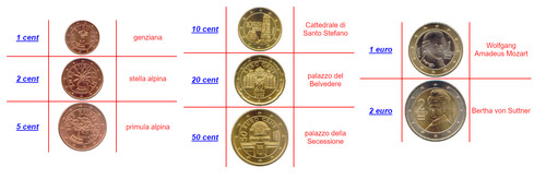 Euro austria fdc sciolti - austria,