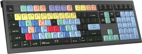 ÃƒÂ¢LogicKeyboard