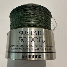 Parte mulinello da spinning