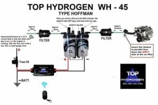 Kit auto idrogeno wh - idrogeno, wh-45