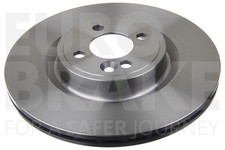 Dischi freno ventilati