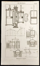 1852 - Incisione Arti