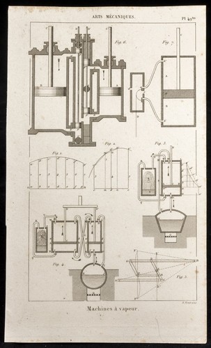 1852 incisione arti - 1852,