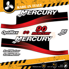 Decalcomania Adesivi Motore