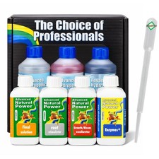 Kit fertilizzanti per - di,