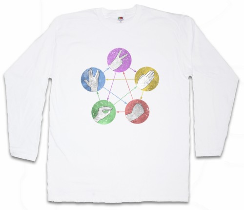 Shirt manica lunga big bang - manica,