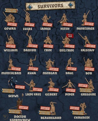 Zombicide peste nera orda - zombicide, /