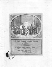 ATTESTATO PER VIGANÒ GIUSEPPE