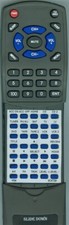 Telecomando ricambio per - di,
