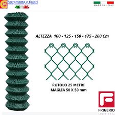 Rete Recinzione Griglia