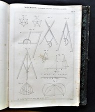 Stampa antica litografia - Matematica - Goniometro Logaritmo - Enciclopedia 1866