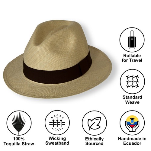 Cappello panama tradizionale - cappello,