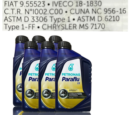 Liquido refrigerante antigelo