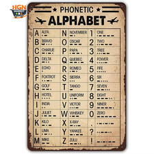 Poster alfabeto fonetico