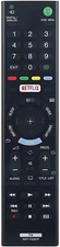 Home | Telecomando RMT-TX201P