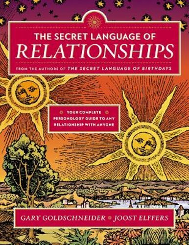 The secret language - secret,