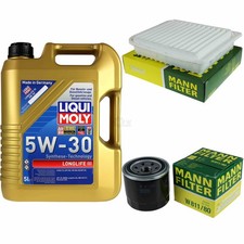 KIT ISPEZIONE FILTRO LIQUI