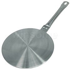 Diffusore di calore a