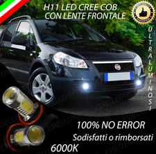 COPPIA LAMPADE FENDINEBBIA H11