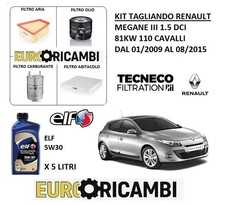 KIT TAGLIANDO FILTRI OLIO