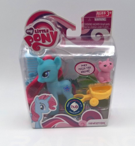 Mip moc mlp - moc, my