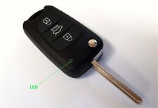 Alloggiamento chiave