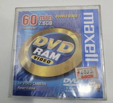 *non aperta* videocamera