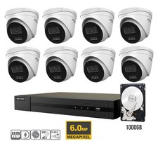 Kit videosorveglianza poe - kit,