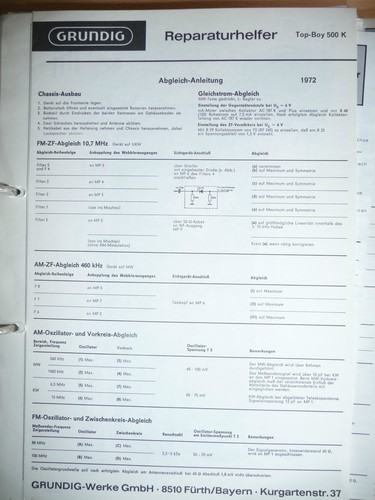 Manuale servizio grundig - di,