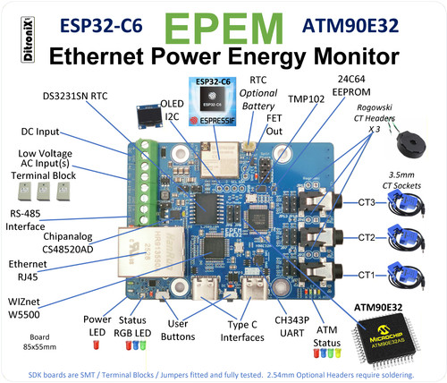 Epem esp32c6 monitor - monitor, di