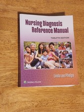 Nursing Diagnosis Reference