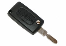 Flip Key Key Three Keypad