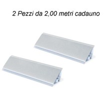 Alzatina cucina per top piani