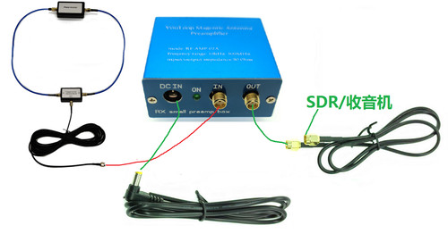 Youloop antenna loop magnetica - loop,