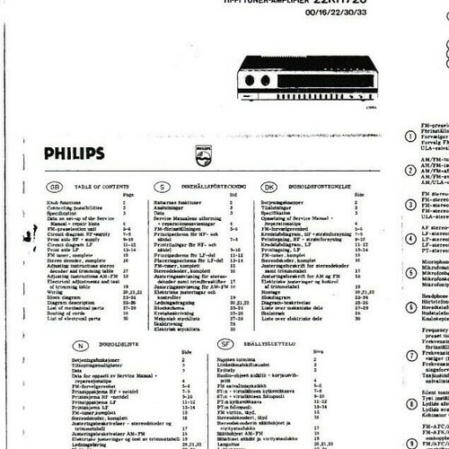 Manuale servizio per - manuale,