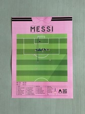 Lionel Messi Poster Inter