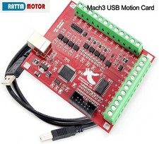 Scheda di rottura controller