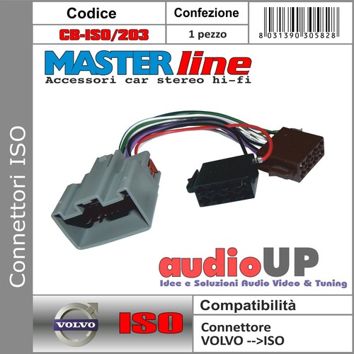 Connettore autoradio iso - connettore,