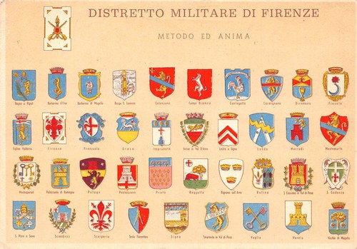 Stemma militare distretto - stemma,