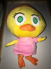 Vds collector peluche