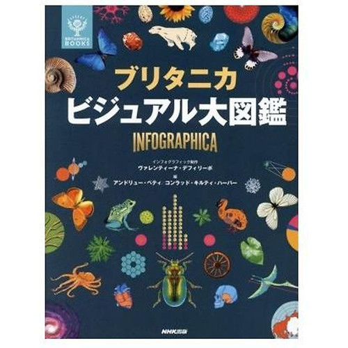 Britannica visual encyclopedia - britannica,