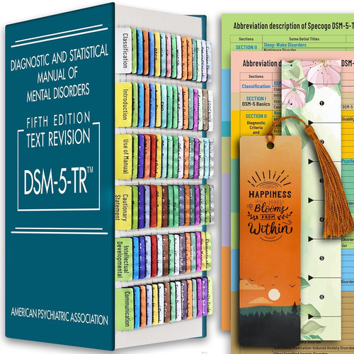 Index tabs for dsm - index,