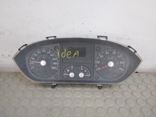 17846 Contachilometri quadro