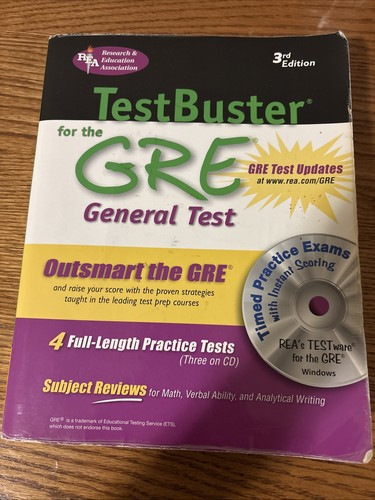 Test buster for the - test, gre