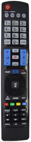 Telecomando per smart - smart, 3d