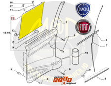 OE 9467008669 Tendina Parasole