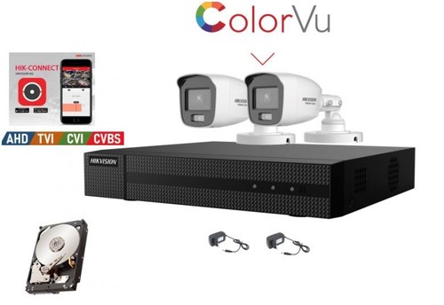 Kit videosorveglianza